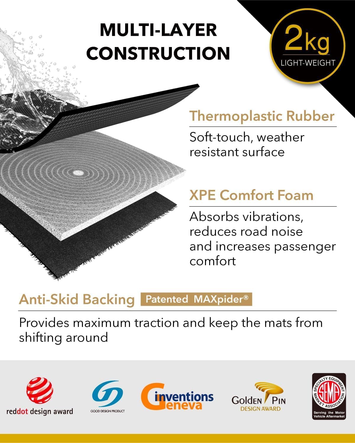 3D MAXpider Custom Fit Kagu Floor Mat (Black) Compatible with Tesla Model Y Juniper 2026 - Full Set - Image 6