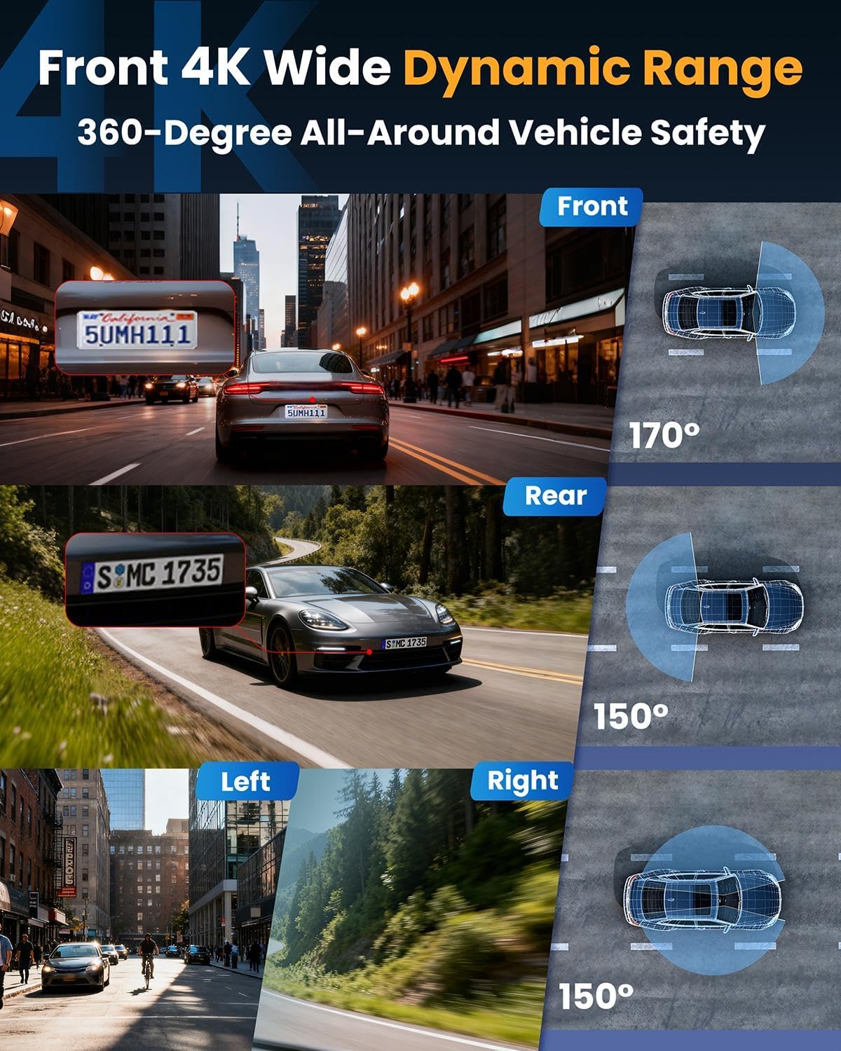 4 Channel 360° Dash Cam Front Rear Inside and Left Right, 4K+1080P*3 FHD Car Camera, 5GHz WiFi and App Control, 24H Parking Mode, 8 IR Lamps Night Vision, Includes 64GB SD Card, Black - Image 3