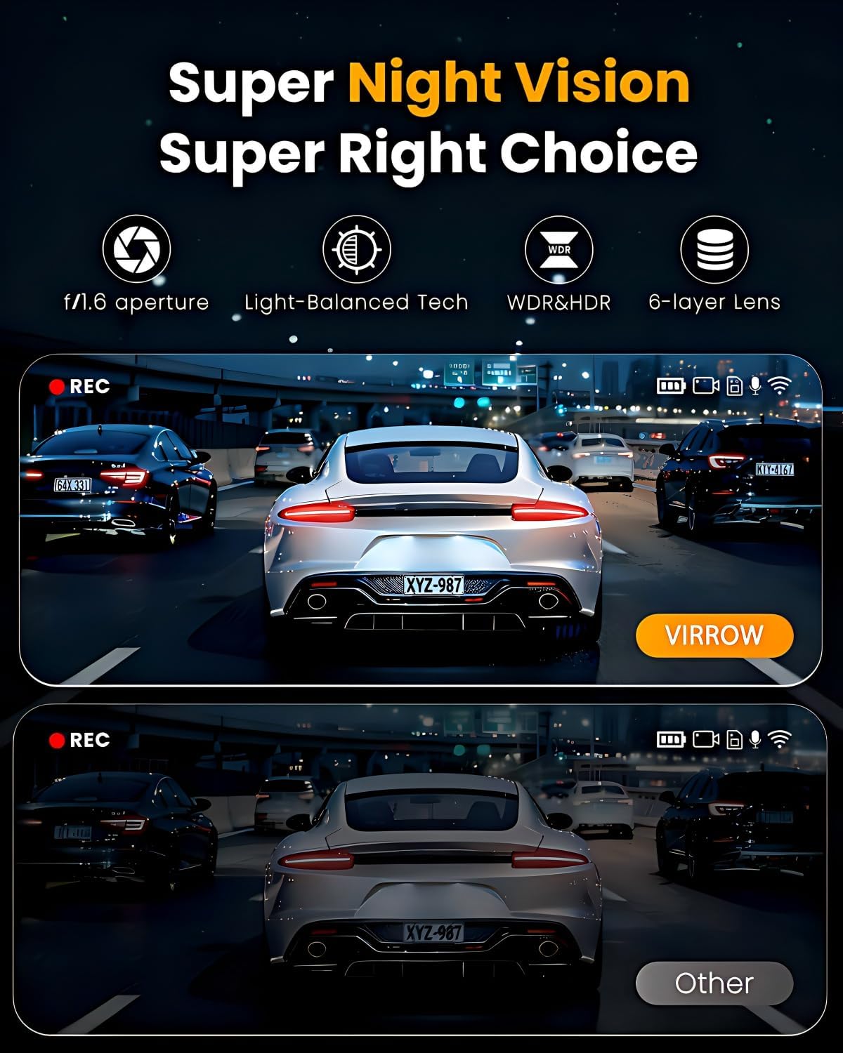 4 Channel 360° Dash Cam Front Rear Inside and Left Right, 4K+1080P*3 FHD Car Camera, 5GHz WiFi and App Control, 24H Parking Mode, 8 IR Lamps Night Vision, Includes 64GB SD Card, Black - Image 5