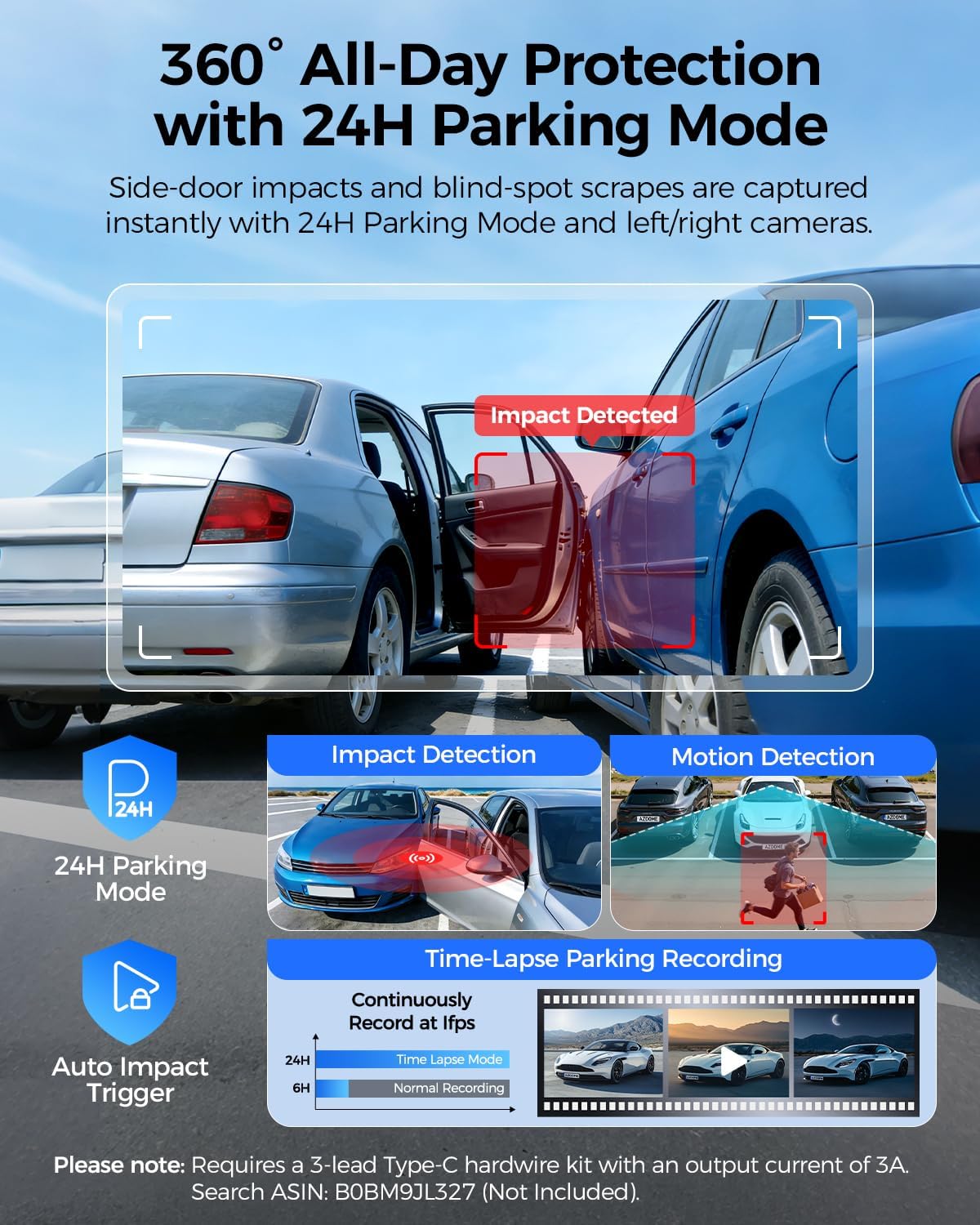 AZDOME 360° 4 Channel Dash Cam Front and Rear Inside, Built-in 128GB eMMC, 2K+1080P*3 Dashcam, Left Right, Voice Control, 5G WiFi Dash Camera for Cars with 4 Adjustable Lenses, IR Night Vision, M660 - Image 4